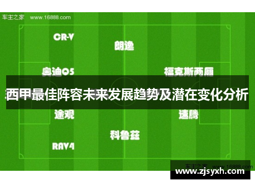 西甲最佳阵容未来发展趋势及潜在变化分析