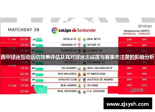 西甲球迷互动活动效果评估及其对球迷忠诚度与赛事关注度的影响分析