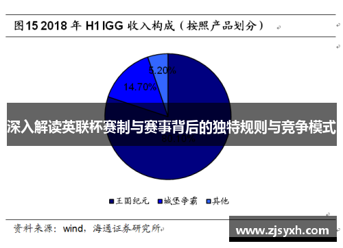 深入解读英联杯赛制与赛事背后的独特规则与竞争模式
